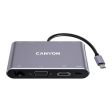 Canyon Hub DS-14 8in1 USB-C Discount