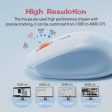 Micropack Wireless Mouse (MS201WBL) on Sale